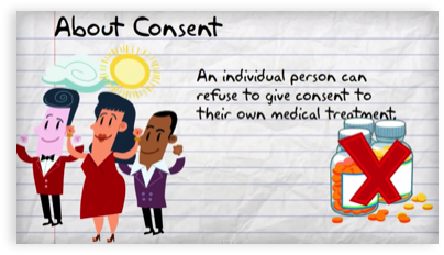 criminal law defence of consent